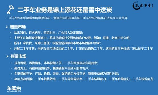 疫情之后,新车经销商的二手车业务怎么办