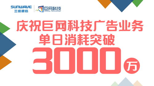 庆祝巨网科技广告业务单日消耗突破3000万