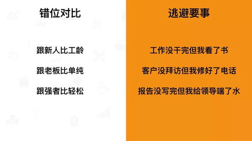 2020年疫情后业绩不好最应该被淘汰的广告销售