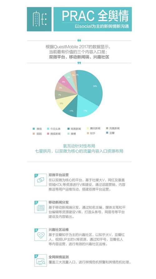 氢互动加入中国商务广告协会数字营销委员会