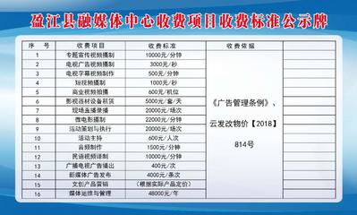 盈江县融媒体中心收费项目及标准公示